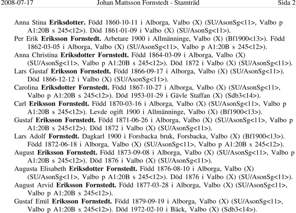 Född 1862-03-05 i Alborga, Valbo (X) (SU/AsonSg<11>, Valbo p A1:20B s 245<12>). Anna Christina Eriksdotter Fornstedt. Född 1864-03-09 i Alborga, Valbo (X) (SU/AsonSg<11>, Valbo p A1:20B s 245<12>).