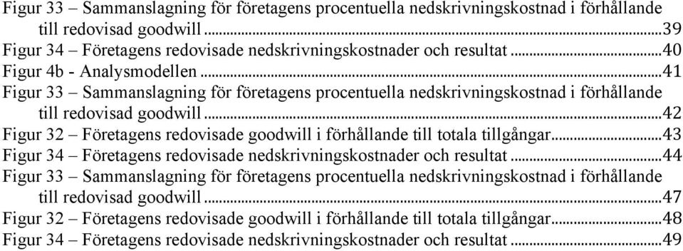 .. 42 Figur 32 Företagens redovisade goodwill i förhållande till totala tillgångar... 43 Figur 34 Företagens redovisade nedskrivningskostnader och resultat.