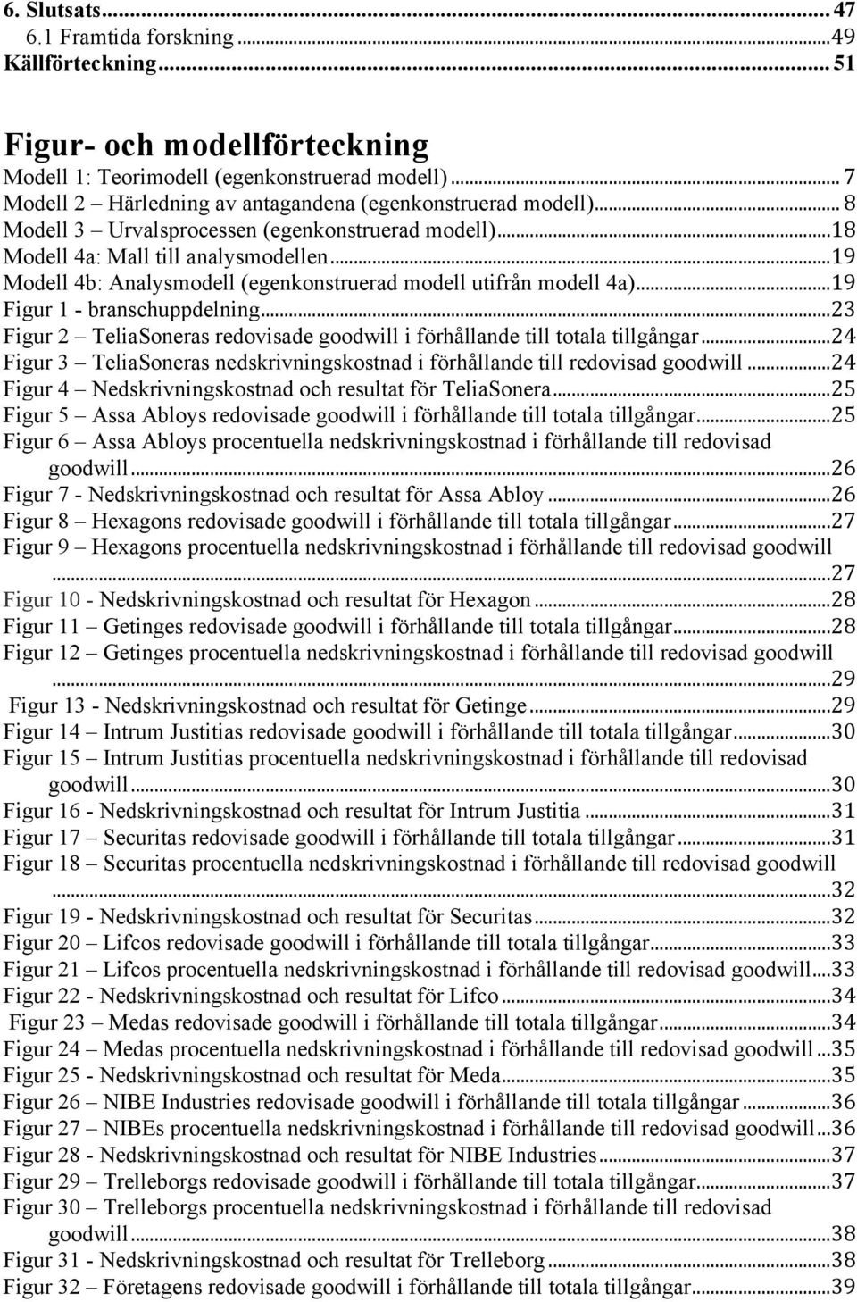 .. 19 Modell 4b: Analysmodell (egenkonstruerad modell utifrån modell 4a)... 19 Figur 1 - branschuppdelning... 23 Figur 2 TeliaSoneras redovisade goodwill i förhållande till totala tillgångar.