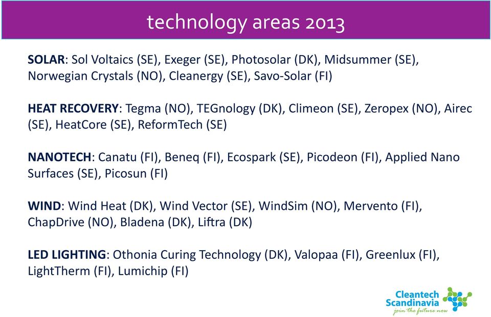 Beneq (FI), Ecospark (SE), Picodeon (FI), Applied Nano Surfaces (SE), Picosun (FI) WIND: Wind Heat (DK), Wind Vector (SE), WindSim (NO), Mervento