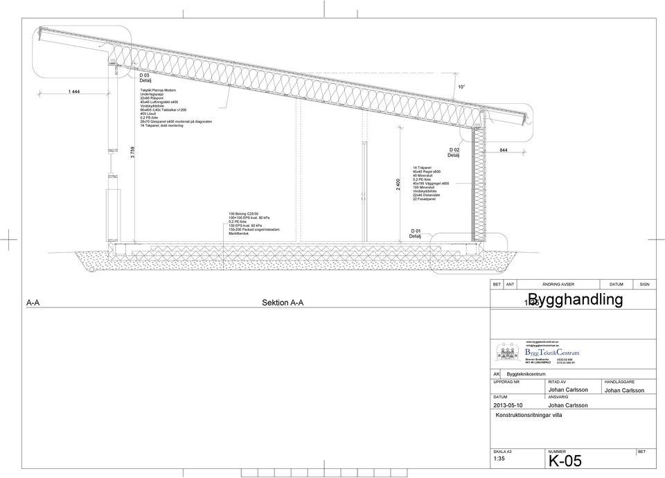 s600 45 Mineralull 0,2 PE-folie 45x195 Väggregel s600 195 Mineralull Vindskyddsfolie 22x45 Distansläkt 22 Fasadpanel 100 Betong C25/30 100+100 EPS