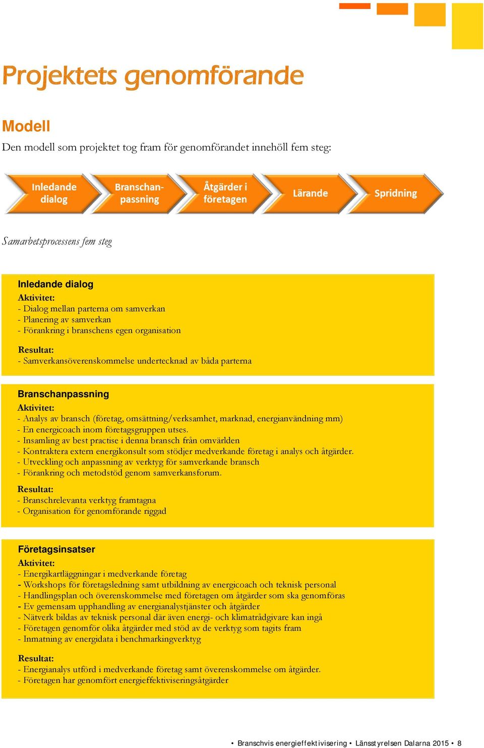 omsättning/verksamhet, marknad, energianvändning mm) - En energicoach inom företagsgruppen utses.