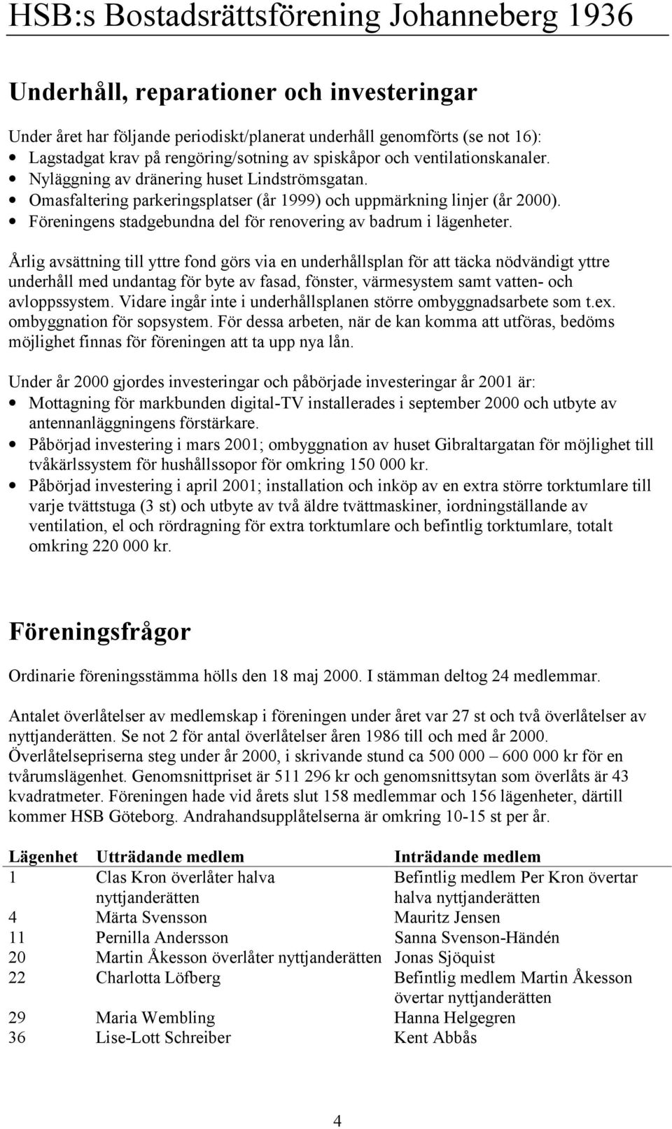 Föreningens stadgebundna del för renovering av badrum i lägenheter.