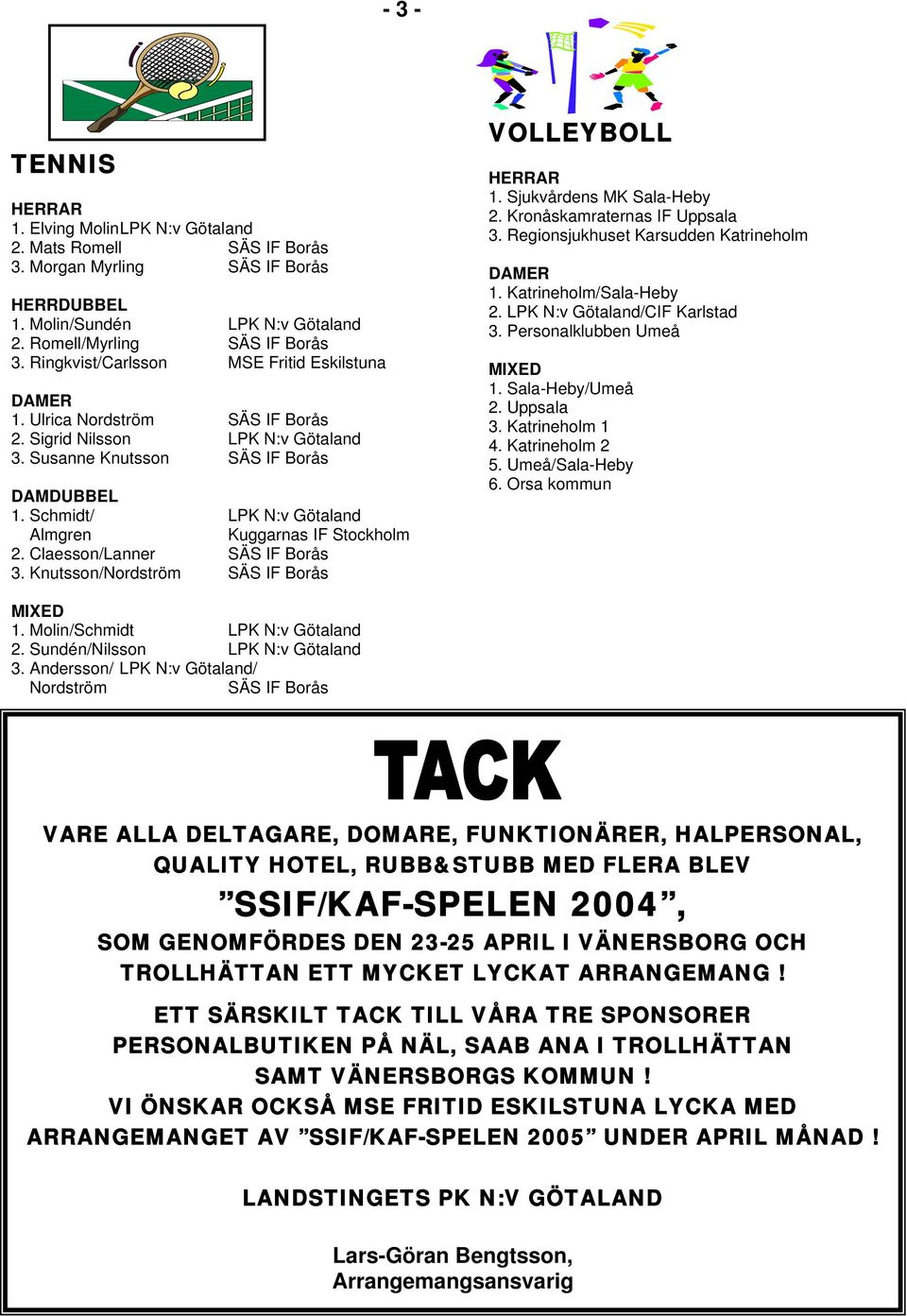 /CIF Karlstad 3. Personalklubben Umeå 1. Sala-Heby/Umeå 2. Uppsala 3. Katrineholm 1 4. Katrineholm 2 5. Umeå/Sala-Heby 6. Orsa kommun 1. Molin/Schmidt 2. Sundén/Nilsson 3.