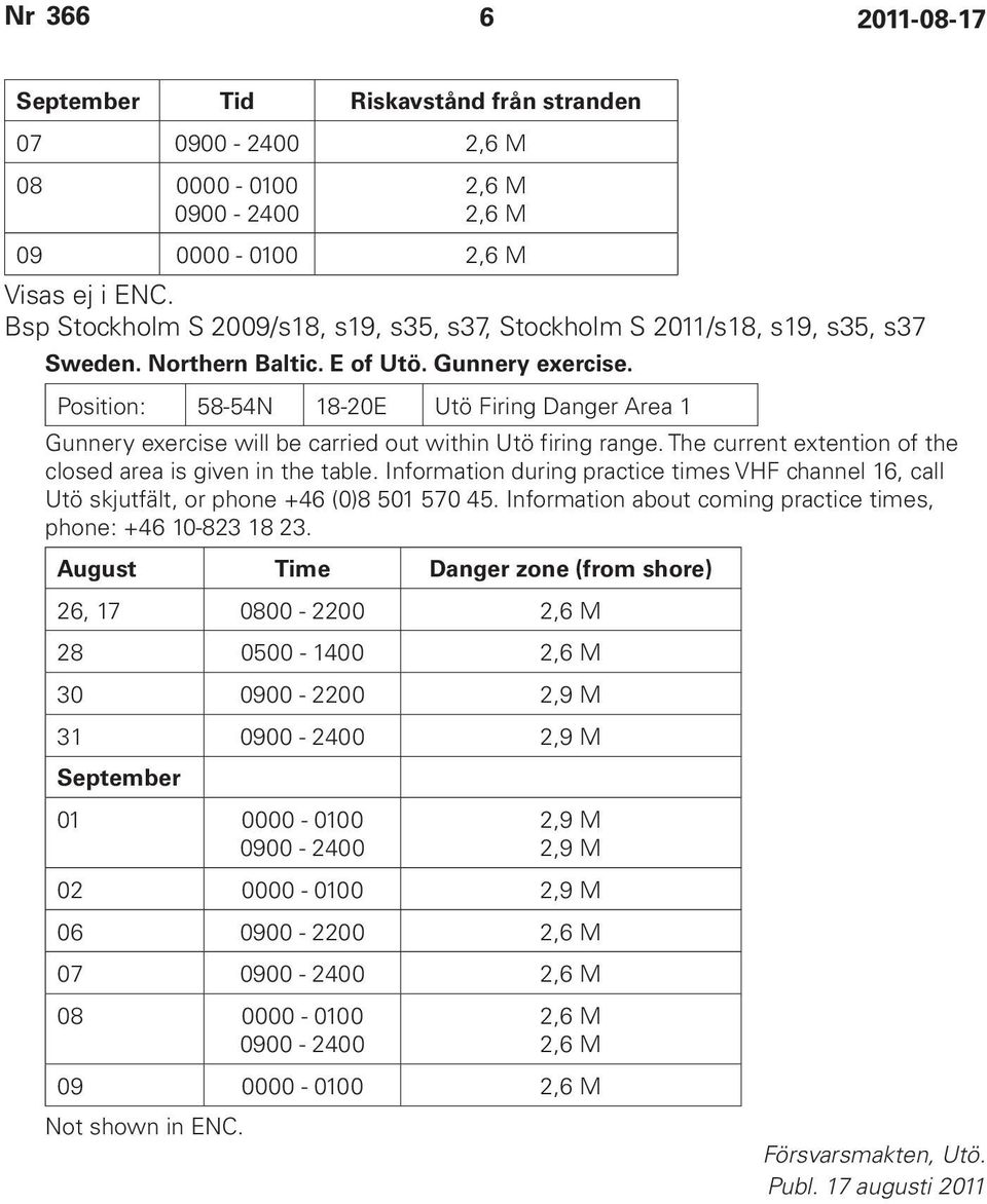 Position: 58-54N 18-20E Utö Firing Danger Area 1 Gunnery exercise will be carried out within Utö firing range. The current extention of the closed area is given in the table.