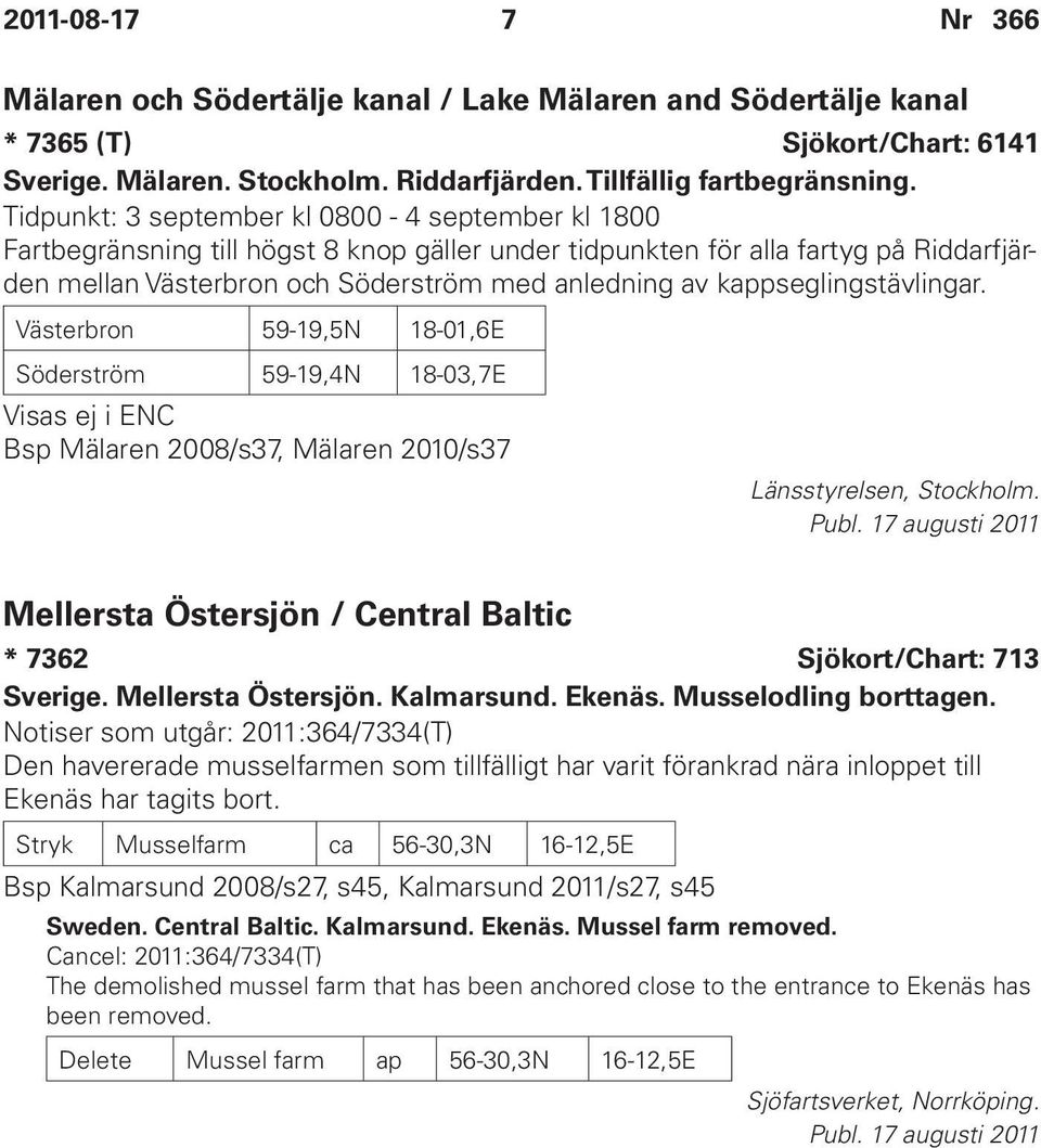 kappseglingstävlingar. Västerbron 59-19,5N 18-01,6E Söderström 59-19,4N 18-03,7E Visas ej i ENC Bsp Mälaren 2008/s37, Mälaren 2010/s37 Länsstyrelsen, Stockholm.