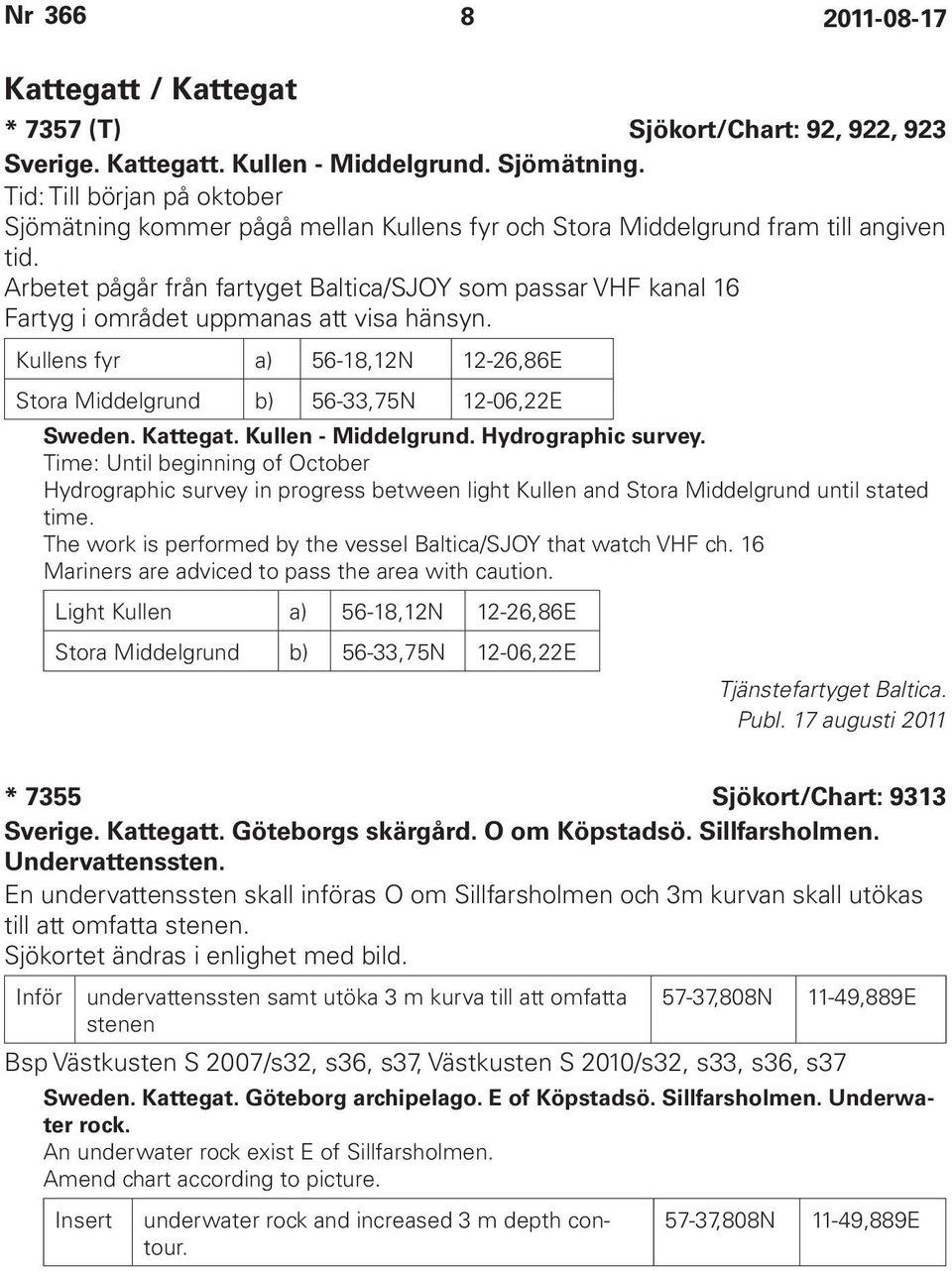 Arbetet pågår från fartyget Baltica/SJOY som passar VHF kanal 16 Fartyg i området uppmanas att visa hänsyn. Kullens fyr a) 56-18,12N 12-26,86E Stora Middelgrund b) 56-33,75N 12-06,22E Sweden.
