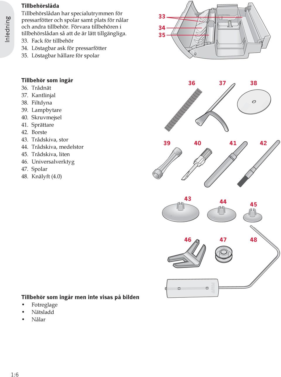 Löstagbar hållare för spolar 33 34 35 Tillbehör som ingår 36. Trådnät 37. Kantlinjal 38. Filtdyna 39. Lampbytare 40. Skruvmejsel 41. Sprättare 42. Borste 43.