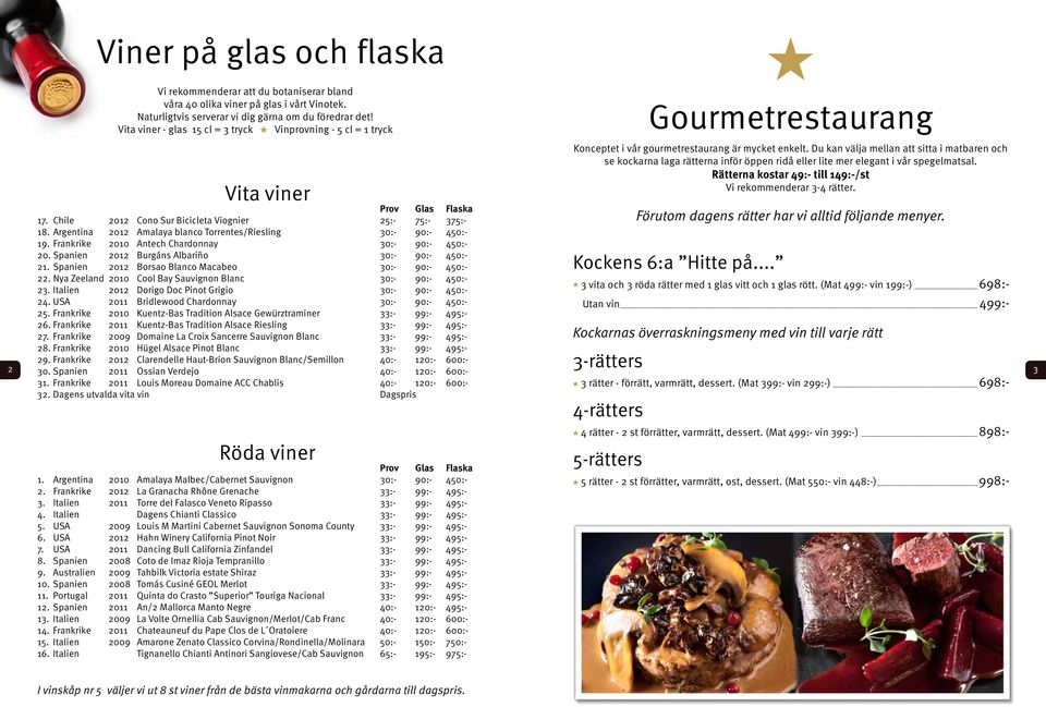 Du kan välja mellan att sitta i matbaren och se kockarna laga rätterna inför öppen ridå eller lite mer elegant i vår spegelmatsal. Rätterna kostar 49:- till 149:-/st Vi rekommenderar 3-4 rätter.