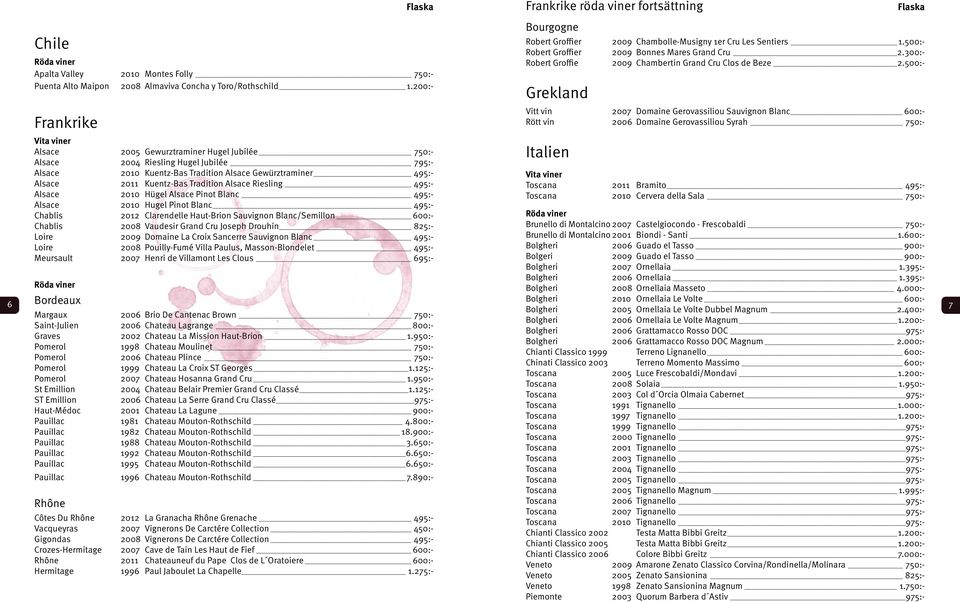 Alsace Riesling 495:- Alsace 2010 Hügel Alsace Pinot Blanc 495:- Alsace 2010 Hugel Pinot Blanc 495:- Chablis 2012 Clarendelle Haut-Brion Sauvignon Blanc/Semillon 600:- Chablis 2008 Vaudesir Grand Cru