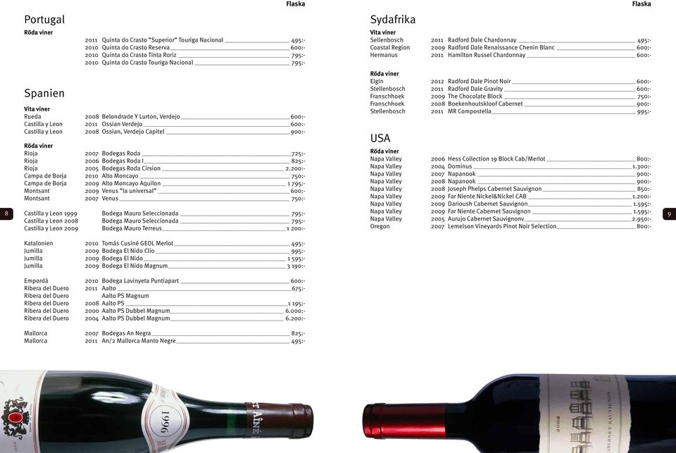 495:- Coastal Region 2009 Radford Dale Renaissance Chenin Blanc 600:- Hermanus 2011 Hamilton Russel Chardonnay 600:- Elgin 2012 Radford Dale Pinot Noir 600:- Stellenbosch 2011 Radford Dale Gravity