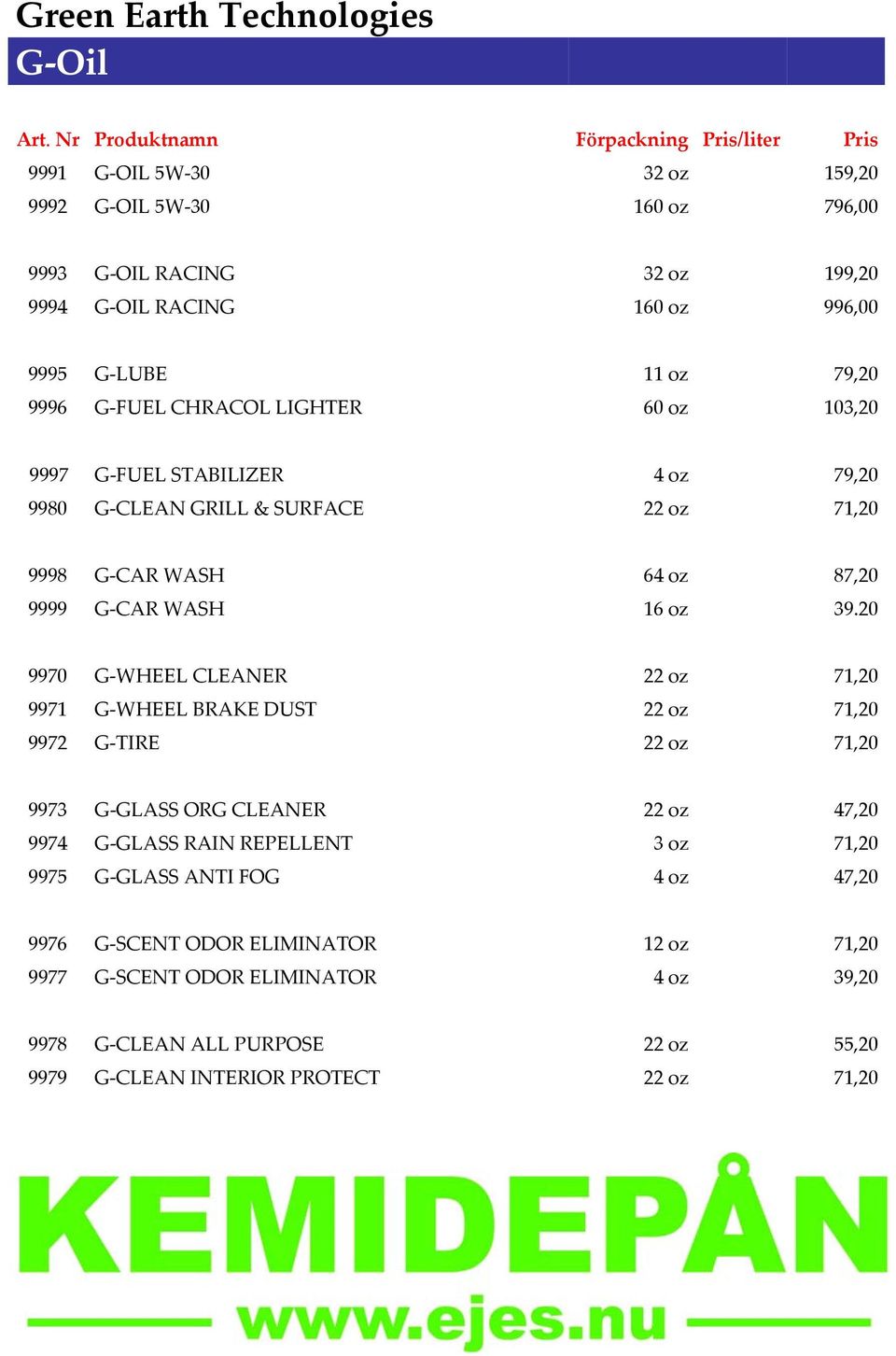 20 9970 G WHEEL CLEANER 22 oz 71,20 9971 G WHEEL BRAKE DUST 22 oz 71,20 9972 G TIRE 22 oz 71,20 9973 G GLASS ORG CLEANER 22 oz 47,20 9974 G GLASS RAIN REPELLENT 3 oz 71,20 9975