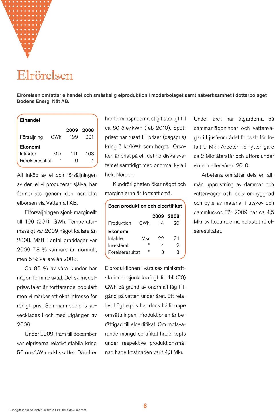 elbörsen via Vattenfall AB. Elförsäljningen sjönk marginellt till 199 (201) 1 GWh. Temperaturmässigt var 2009 något kallare än 2008.