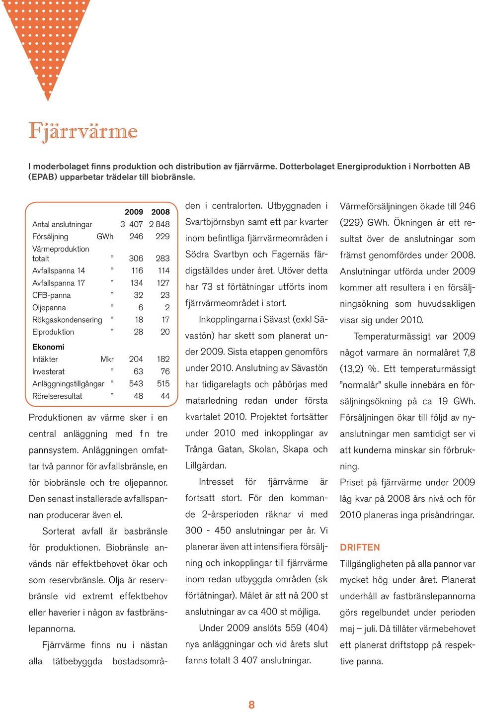 Elproduktion 28 20 Ekonomi Intäkter Mkr 204 182 Investerat 63 76 Anläggningstillgångar 543 515 Rörelseresultat 48 44 Produktionen av värme sker i en central anläggning med f n tre pannsystem.