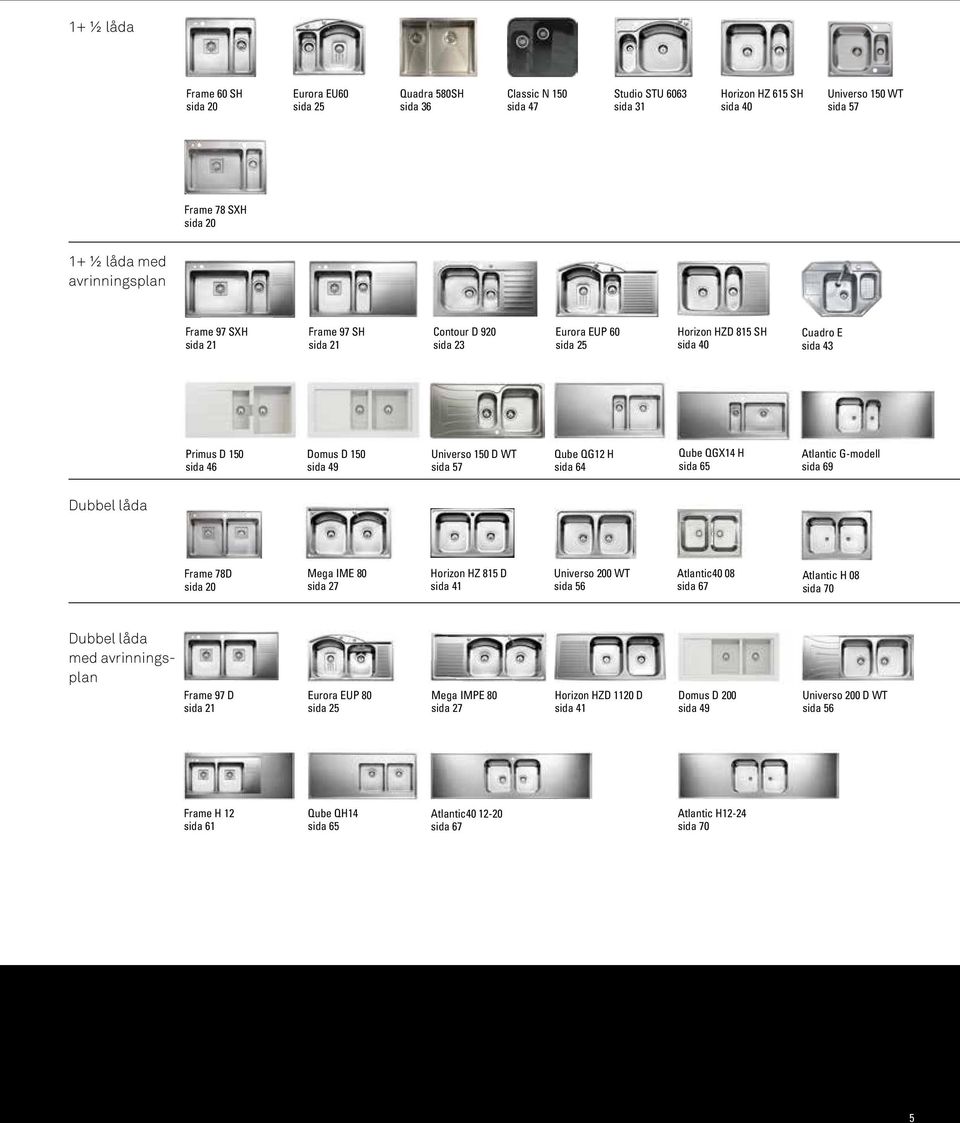 150 D WT sida 57 Qube QG12 H sida 64 Qube QGX14 H sida 65 Atlantic G-modell sida 69 Dubbel låda Frame 78D sida 20 Mega IME 80 sida 27 Horizon HZ 815 D sida 41 Universo 200 WT sida 56 Atlantic40 08