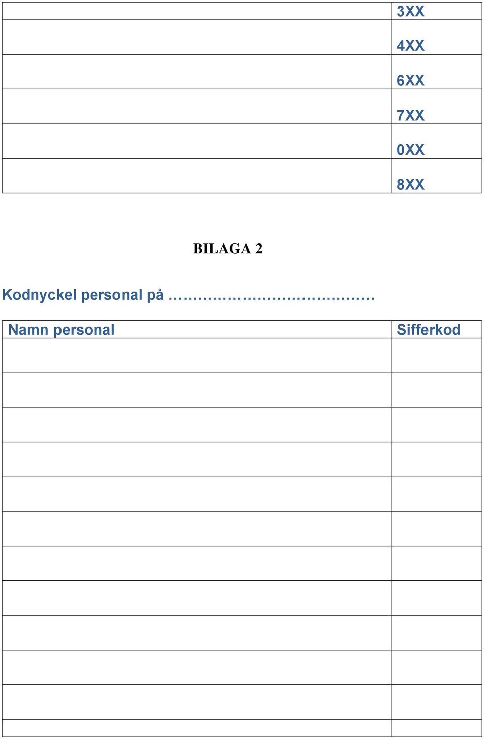 Kodnyckel personal