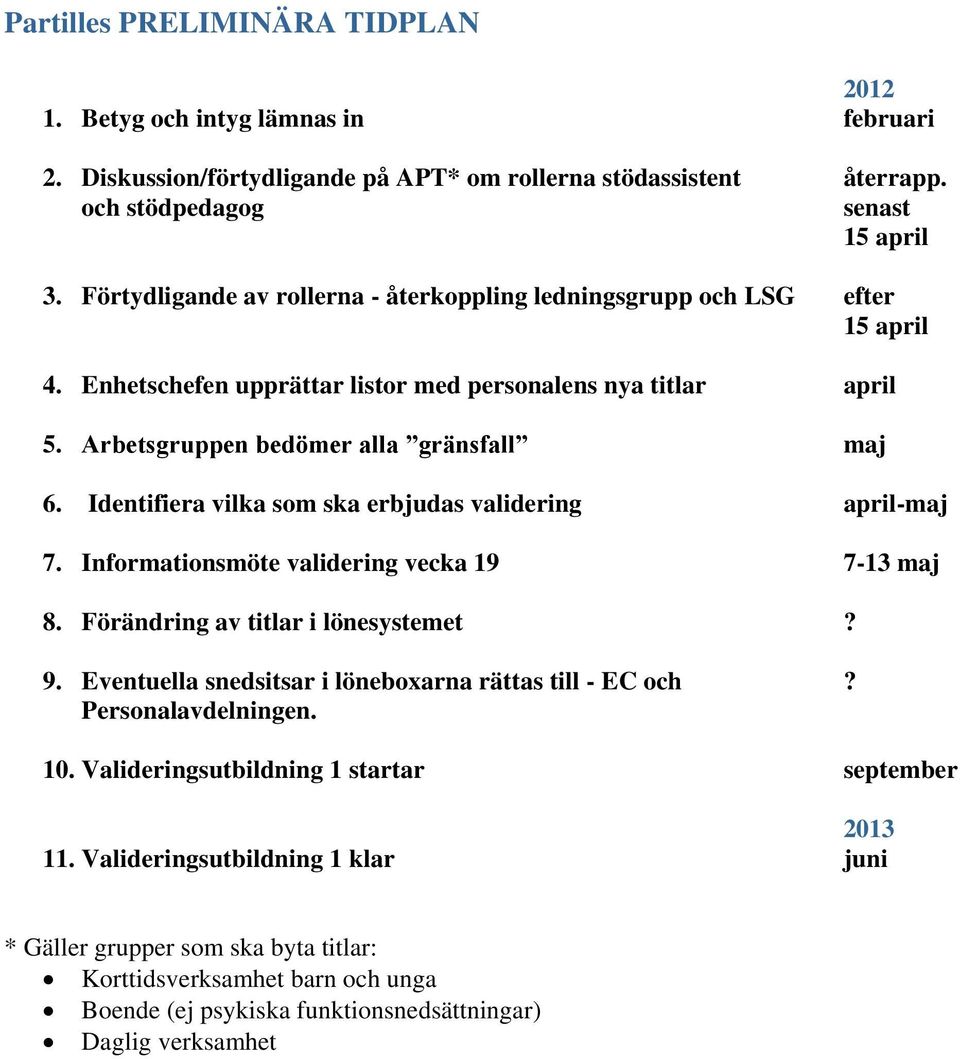 Identifiera vilka som ska erbjudas validering april-maj 7. Informationsmöte validering vecka 19 7-13 maj 8. Förändring av titlar i lönesystemet? 9.