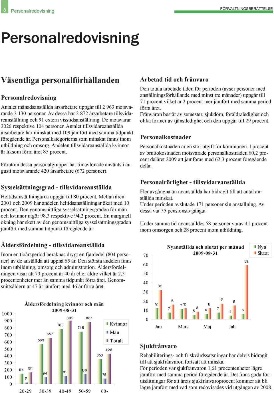 Antalet tillsvidareanställda årsarbetare har minskat med 109 jämfört med samma tidpunkt föregående år. Personalkategorierna som minskat fanns inom utbildning och omsorg.