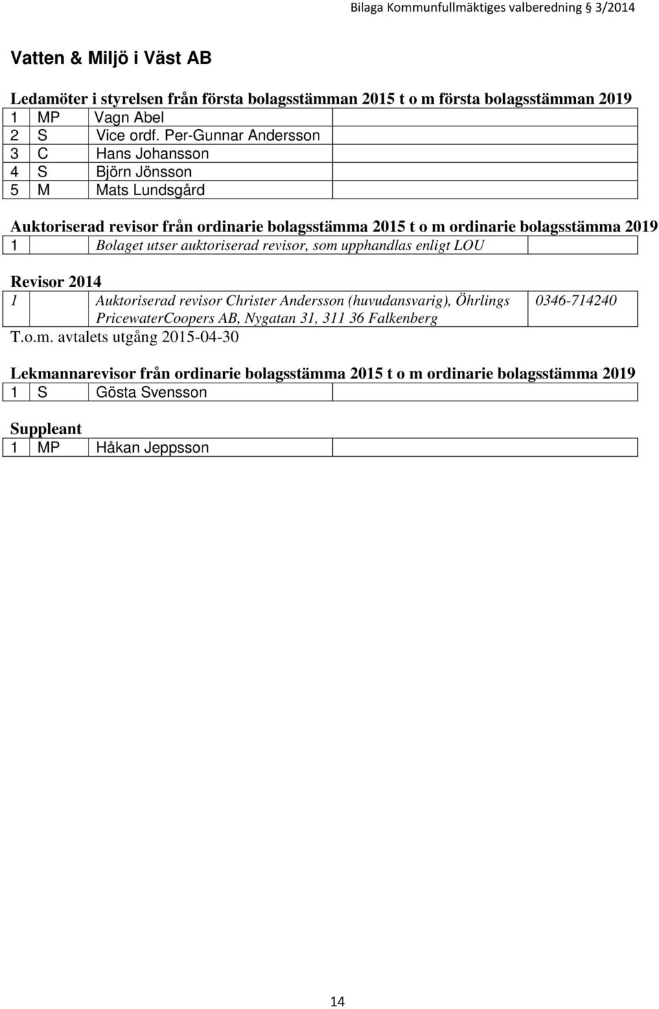 1 Bolaget utser auktoriserad revisor, som upphandlas enligt LOU Revisor 2014 1 Auktoriserad revisor Christer Andersson (huvudansvarig), Öhrlings PricewaterCoopers