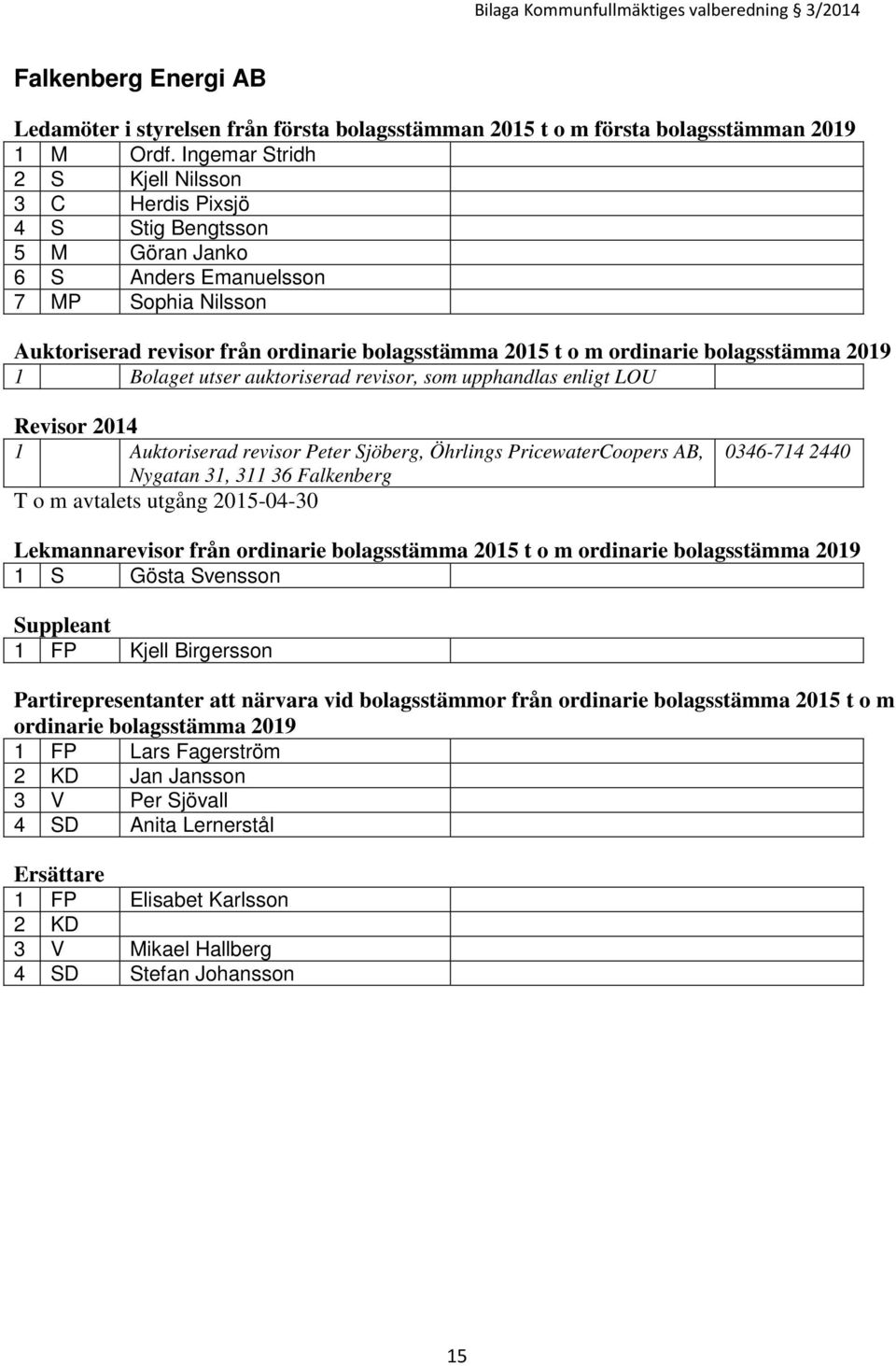 bolagsstämma 2019 1 Bolaget utser auktoriserad revisor, som upphandlas enligt LOU Revisor 2014 1 Auktoriserad revisor Peter Sjöberg, Öhrlings PricewaterCoopers AB, Nygatan 31, 311 36 Falkenberg T o m