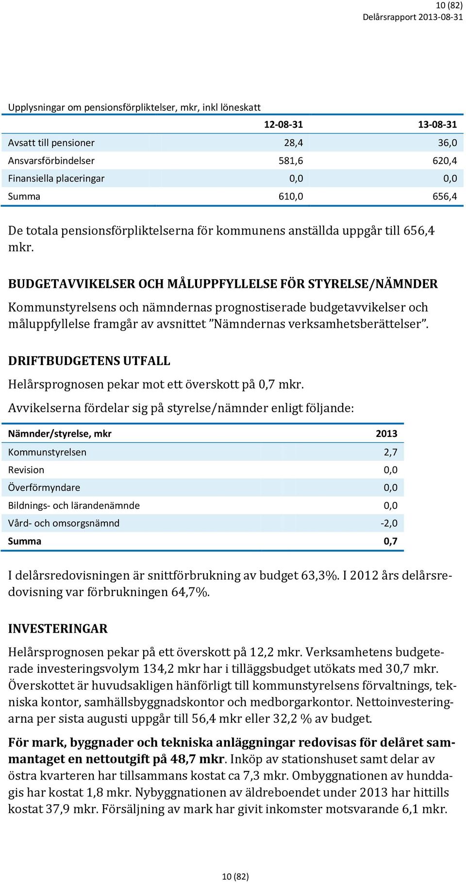 BUDGETAVVIKELSER OCH MÅLUPPFYLLELSE FÖR STYRELSE/NÄMNDER Kommunstyrelsens och nämndernas prognostiserade budgetavvikelser och måluppfyllelse fråmgår åv åvsnittet Nämndernås verksåmhetsberättelser.