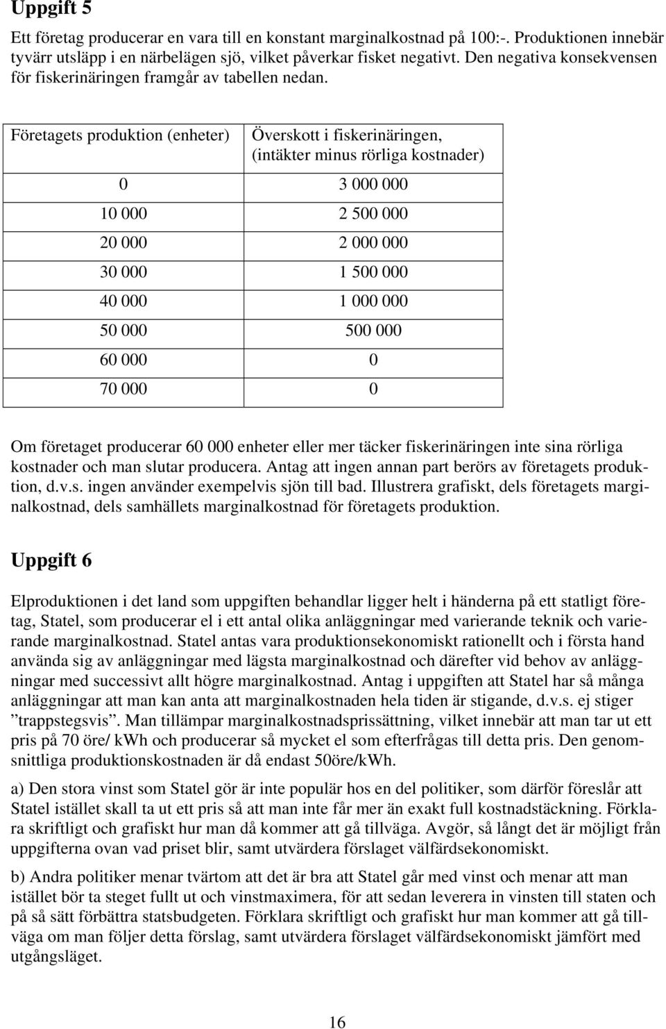 Företagets produktion (enheter) Överskott i fiskerinäringen, (intäkter minus rörliga kostnader) 0 3 000 000 10 000 2 500 000 20 000 2 000 000 30 000 1 500 000 40 000 1 000 000 50 000 500 000 60 000 0