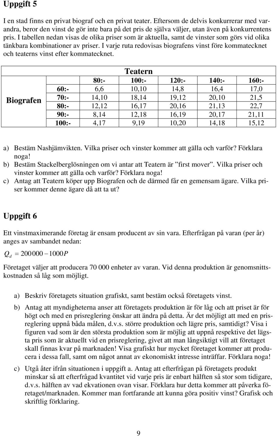 I tabellen nedan visas de olika priser som är aktuella, samt de vinster som görs vid olika tänkbara kombinationer av priser.