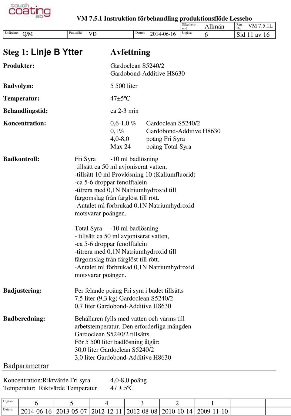 fenolftalein -titrera med 0,1N Natriumhydroxid till färgomslag från färglöst till rött. -Antalet ml förbrukad 0,1N Natriumhydroxid motsvarar poängen.