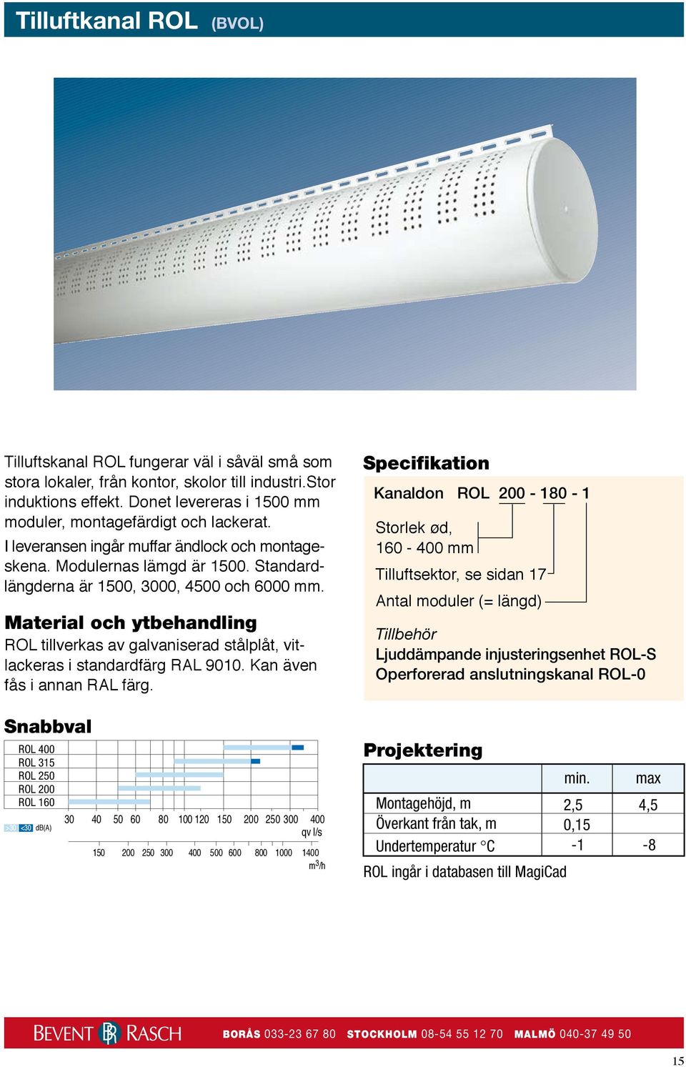 Material och ytbehandling ROL tillverkas av galvaniserad stålplåt, vitlackeras i standardfärg RAL 90. Kan även fås i annan RAL färg.