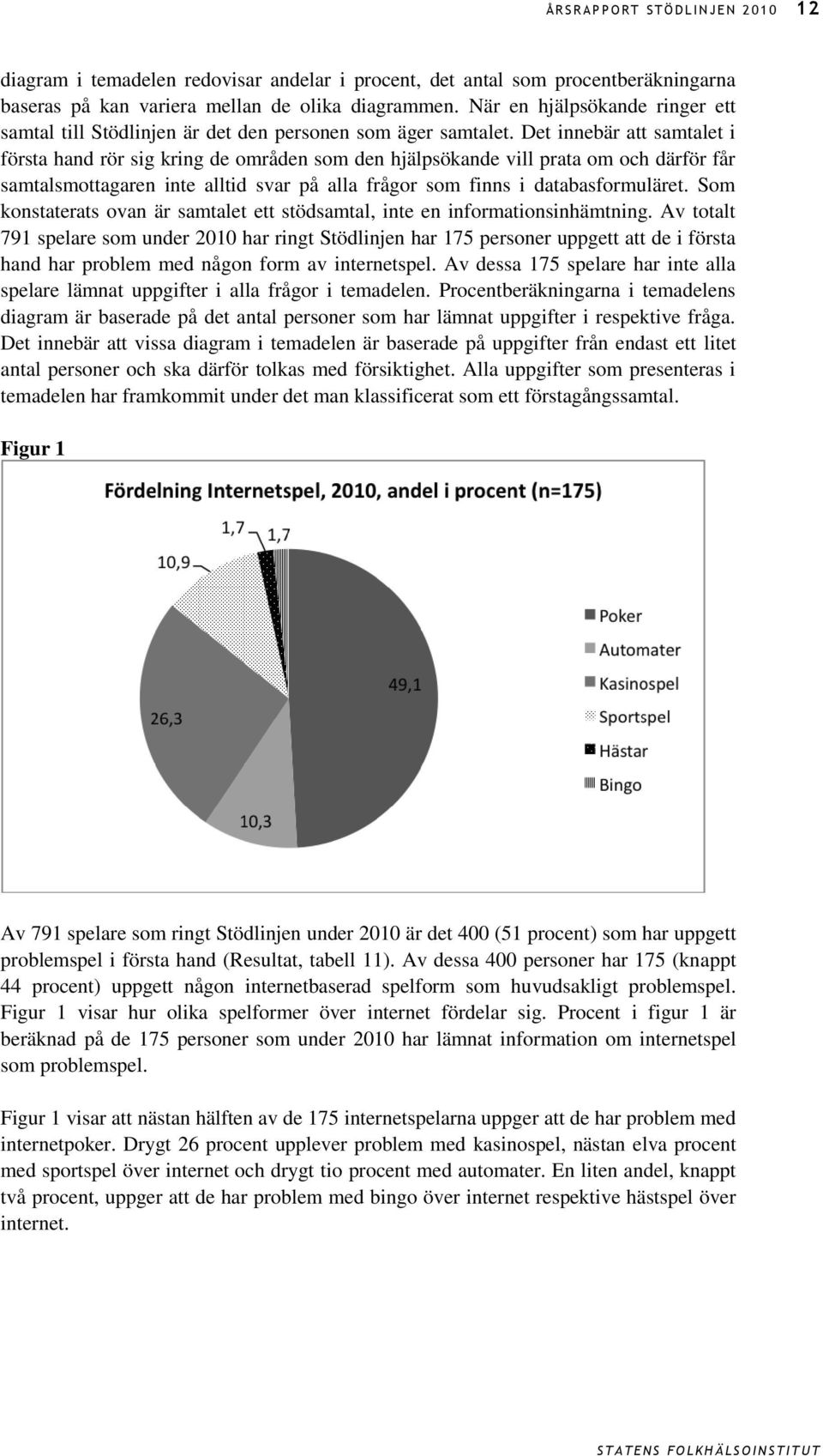 Det innebär att samtalet i första hand rör sig kring de områden som den hjälpsökande vill prata om och därför får samtalsmottagaren inte alltid svar på alla frågor som finns i databasformuläret.