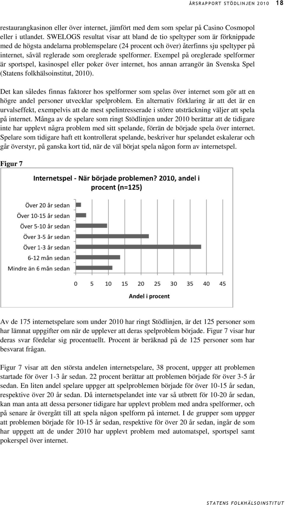 spelformer. Exempel på oreglerade spelformer är sportspel, kasinospel eller poker över internet, hos annan arrangör än Svenska Spel (Statens folkhälsoinstitut, 2010).