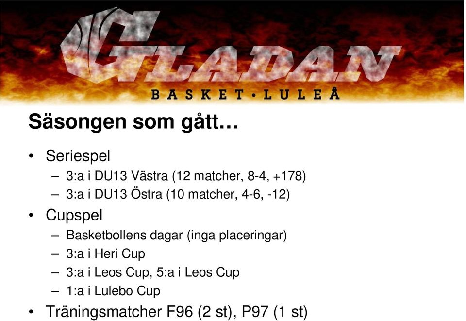 Basketbollens dagar (inga placeringar) 3:a i Heri Cup 3:a i Leos