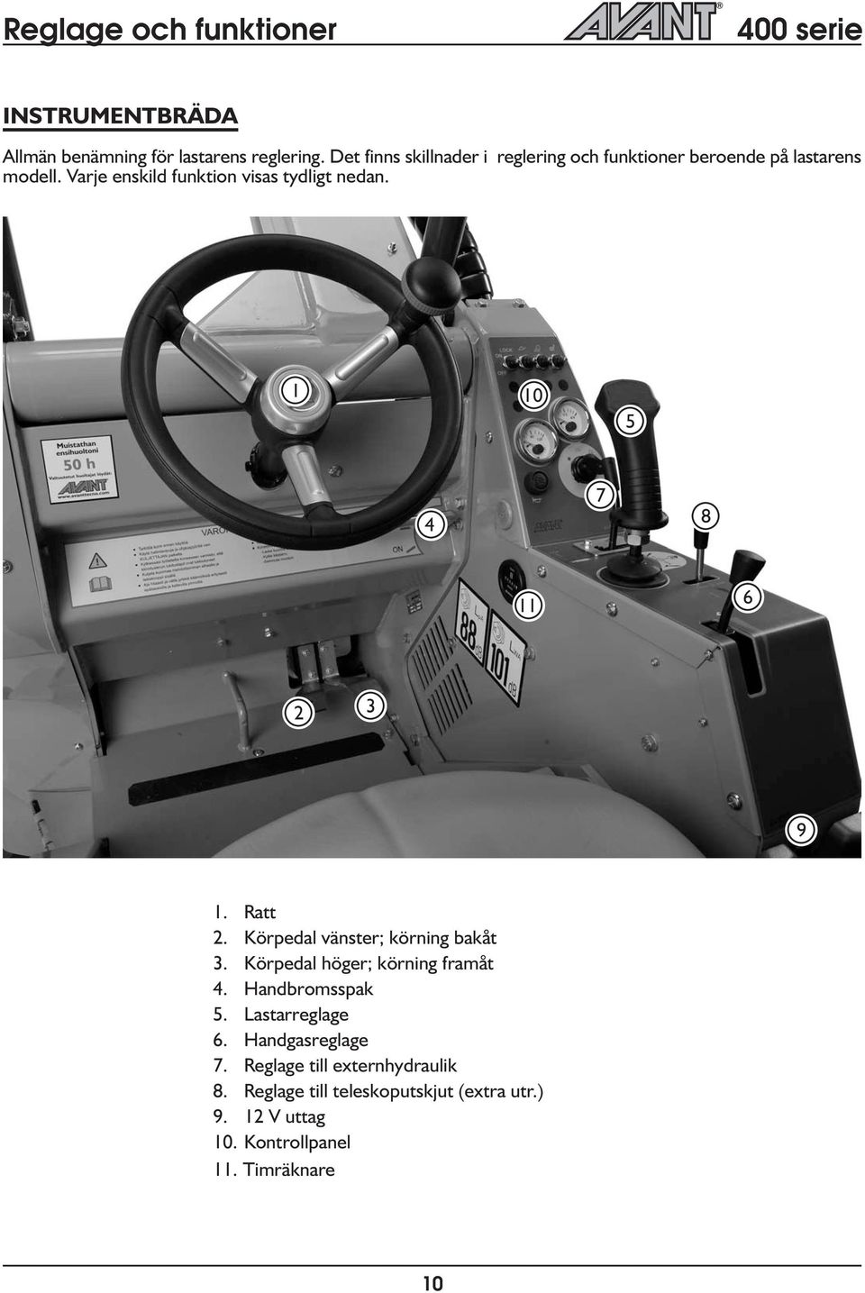 1 10 5 4 7 8 11 6 2 3 9 1. Ratt 2. Körpeda vänster; körning bakåt 3. Körpeda höger; körning framåt 4.