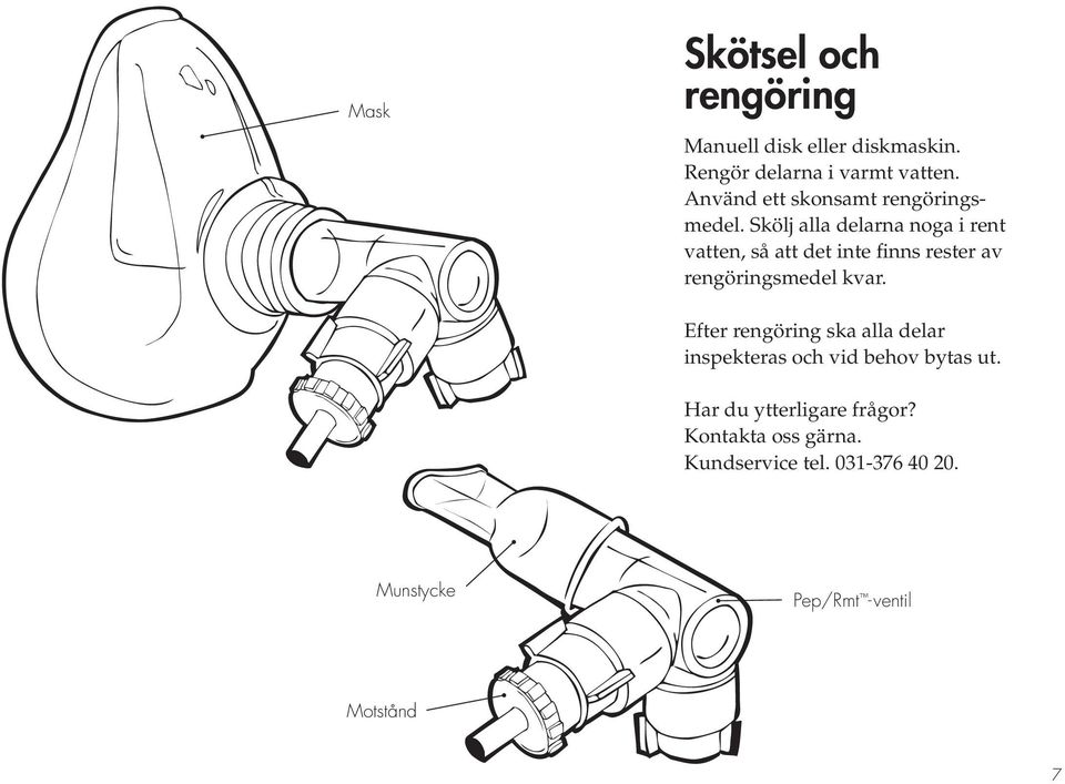 Skölj alla delarna noga i rent vatten, så att det inte finns rester av rengöringsmedel kvar.