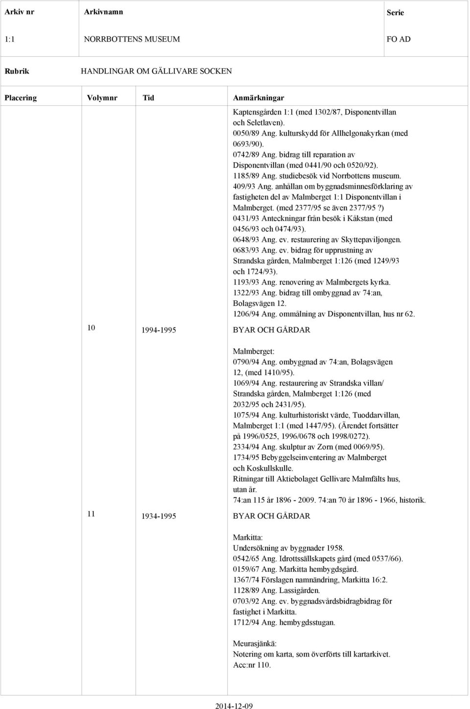 anhållan om byggnadsminnesförklaring av fastigheten del av Malmberget Disponentvillan i Malmberget. (med 2377/95 se även 2377/95?) 0431/93 Anteckningar från besök i Kåkstan (med 0456/93 och 0474/93).