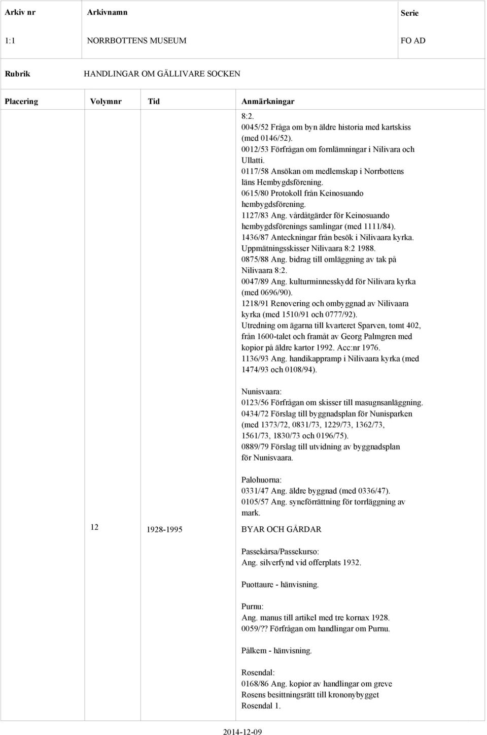 Uppmätningsskisser Nilivaara 8:2 1988. 0875/88 Ang. bidrag till omläggning av tak på Nilivaara 8:2. 0047/89 Ang. kulturminnesskydd för Nilivara kyrka (med 0696/90).