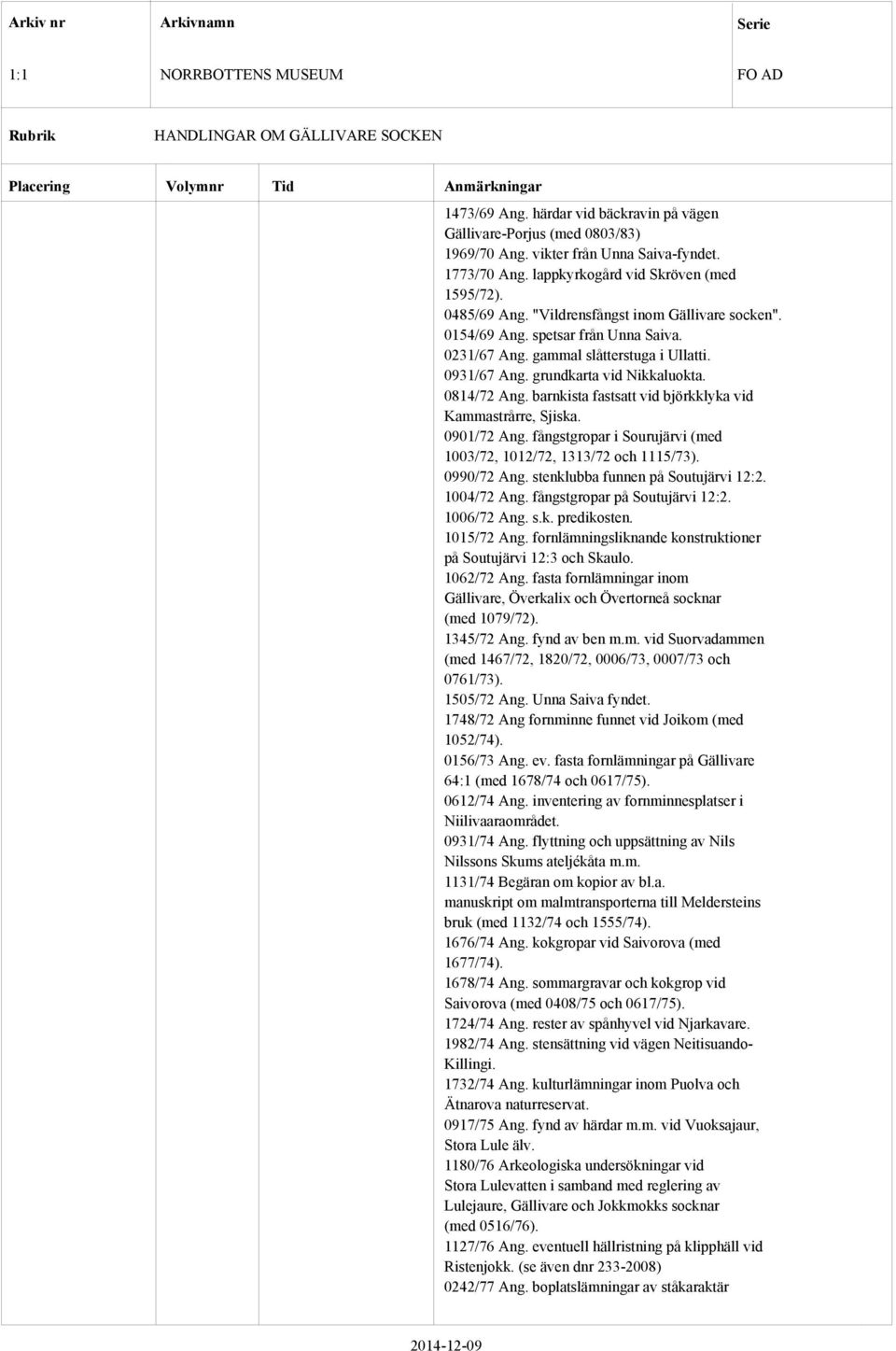 barnkista fastsatt vid björkklyka vid Kammastrårre, Sjiska. 0901/72 Ang. fångstgropar i Sourujärvi (med 1003/72, 1012/72, 1313/72 och 1115/73). 0990/72 Ang. stenklubba funnen på Soutujärvi 12:2.