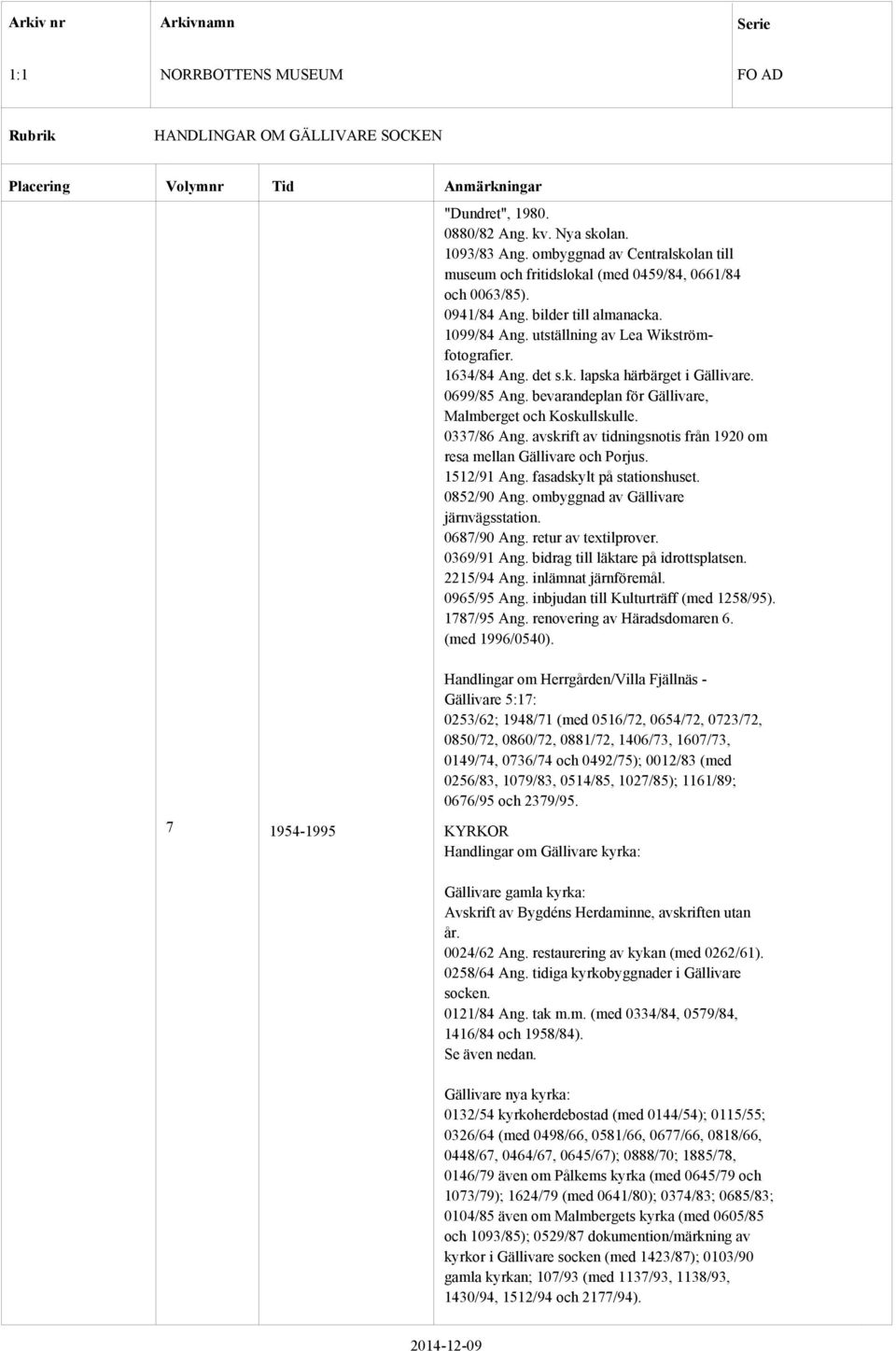 avskrift av tidningsnotis från 1920 om resa mellan Gällivare och Porjus. 1512/91 Ang. fasadskylt på stationshuset. 0852/90 Ang. ombyggnad av Gällivare järnvägsstation. 0687/90 Ang.