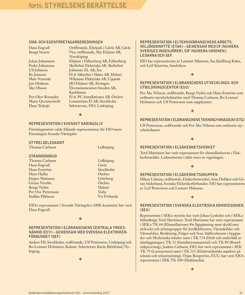 Qvennerstedt Hans Tedesjö Ordförande, Elteknik i Gävle AB, Gävle Vice ordförande, Åby Eltjänst AB, Norrköping Eltjänst i Falkenberg AB, Falkenberg Skellefteå Elektriska AB, Skellefteå Johnsons EL AB,