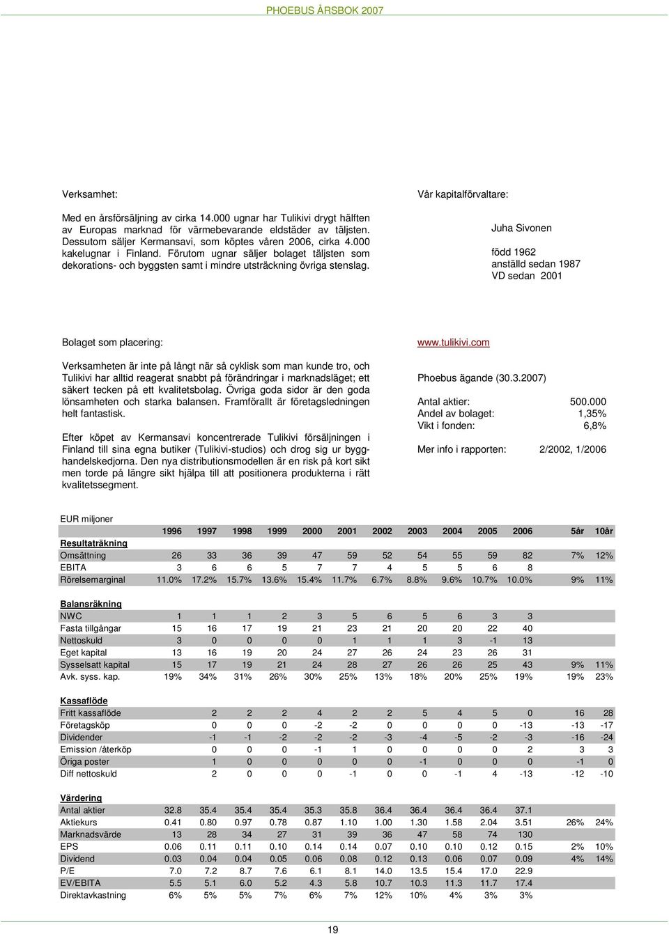 Vår kapitalförvaltare: Juha Sivonen född 1962 anställd sedan 1987 VD sedan 2001 Bolaget som placering: Verksamheten är inte på långt när så cyklisk som man kunde tro, och Tulikivi har alltid reagerat