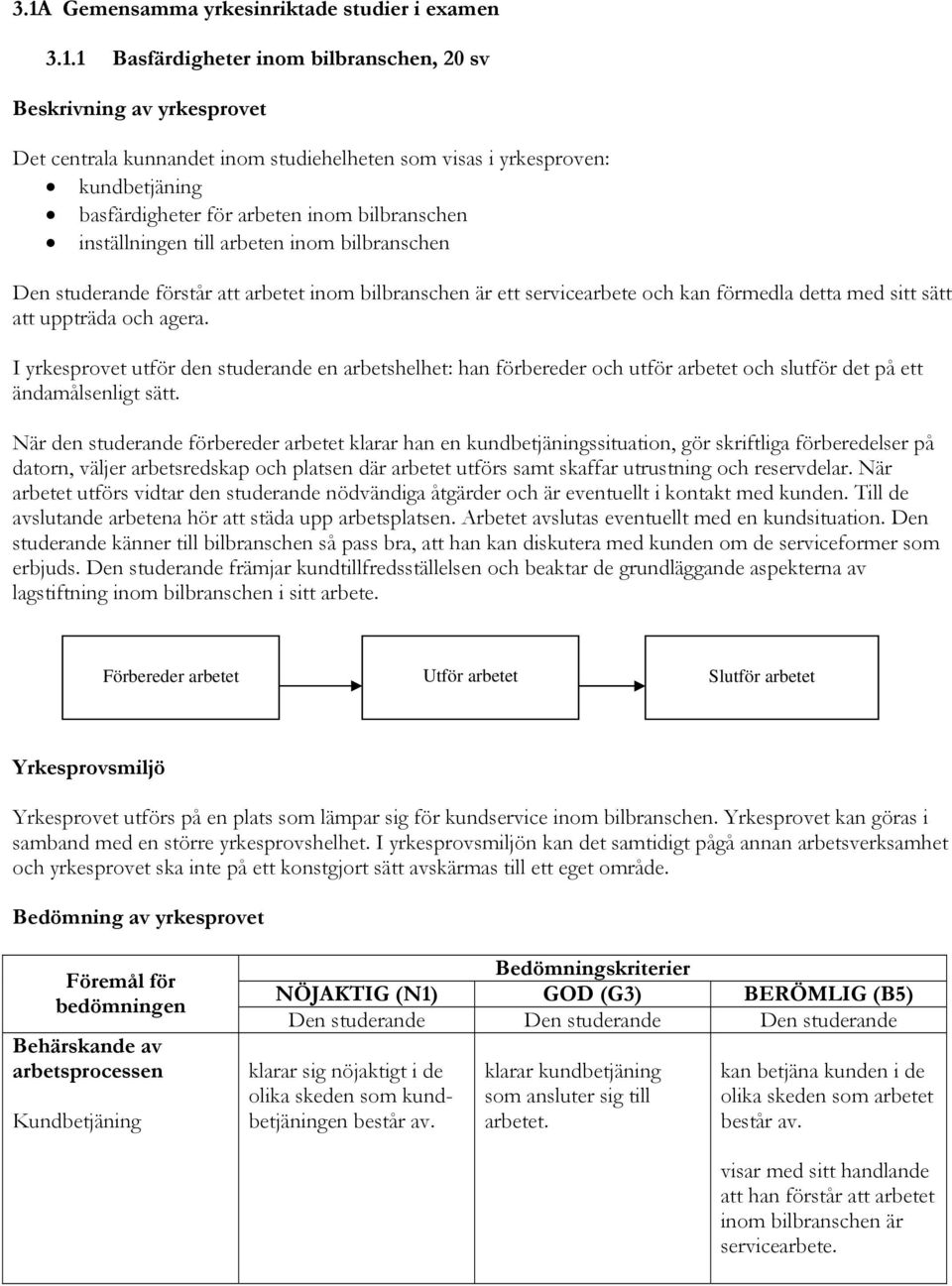 detta med sitt sätt att uppträda och agera. I yrkesprovet utför den studerande en arbetshelhet: han förbereder och utför arbetet och slutför det på ett ändamålsenligt sätt.