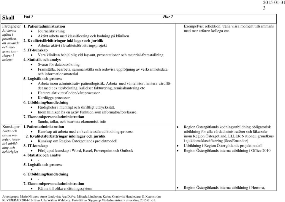 klassificering och kodning på kliniken Arbetar aktivt i kvalitetsförbättringsprojekt Vara kliniken behjälplig vid lay-out, presentationer och material-framställning Svarar för databassökning