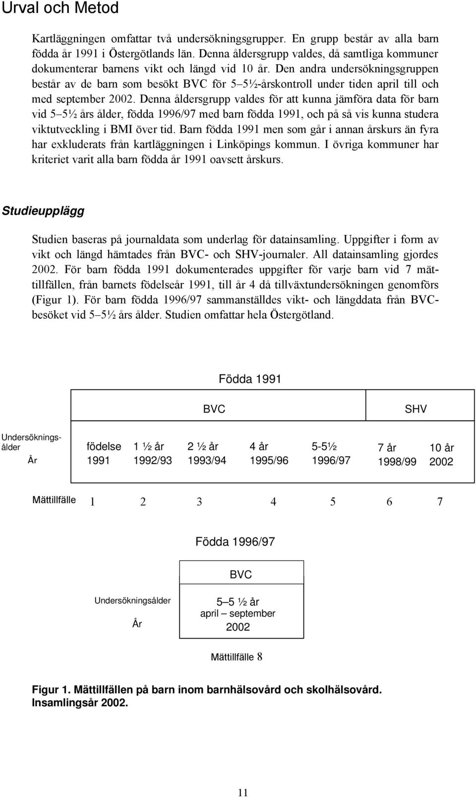 Den andra undersökningsgruppen består av de barn som besökt BVC för 5 5½-årskontroll under tiden april till och med september 2002.