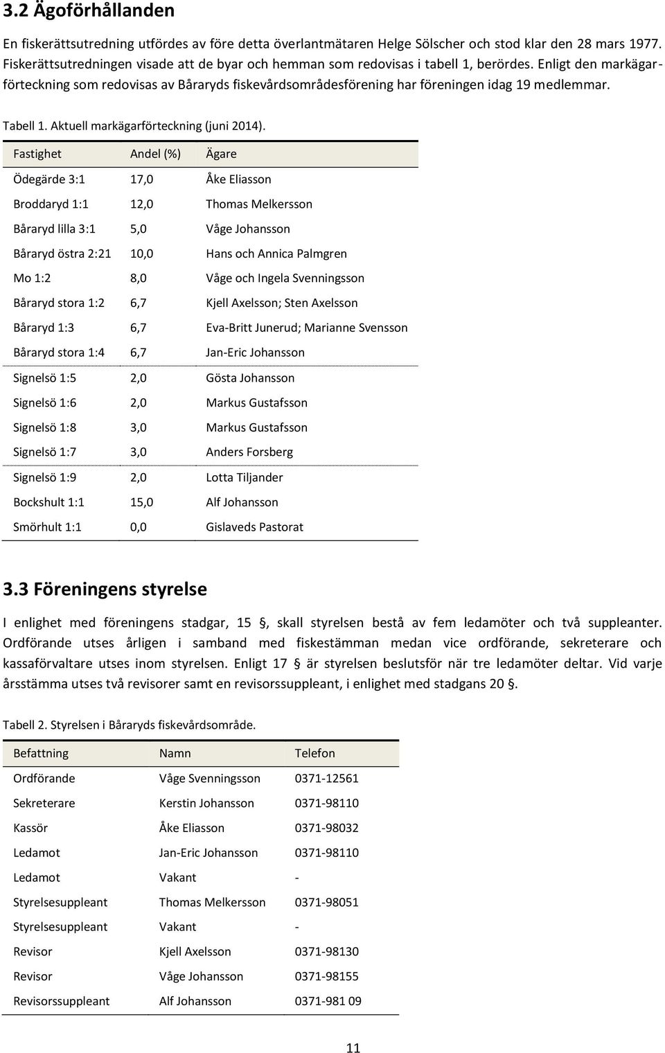 Enligt den markägarförteckning som redovisas av Båraryds fiskevårdsområdesförening har föreningen idag 19 medlemmar. Tabell 1. Aktuell markägarförteckning (juni 2014).