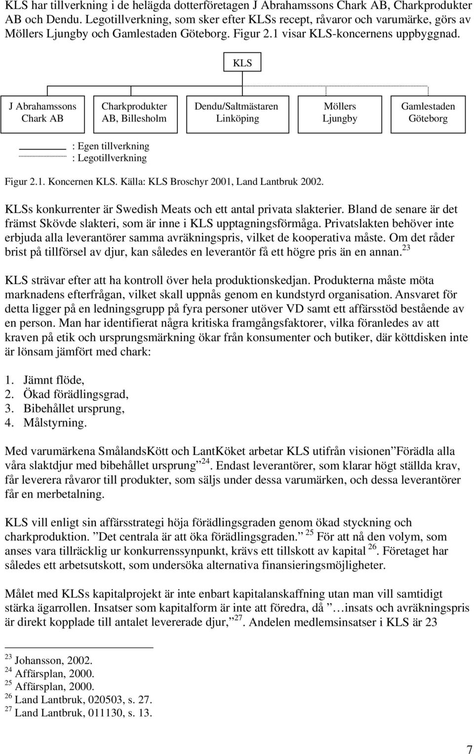 KLS J Abrahamssons Chark AB Charkprodukter AB, Billesholm Dendu/Saltmästaren Linköping Möllers Ljungby Gamlestaden Göteborg : Egen tillverkning : Legotillverkning Figur 2.1. Koncernen KLS.