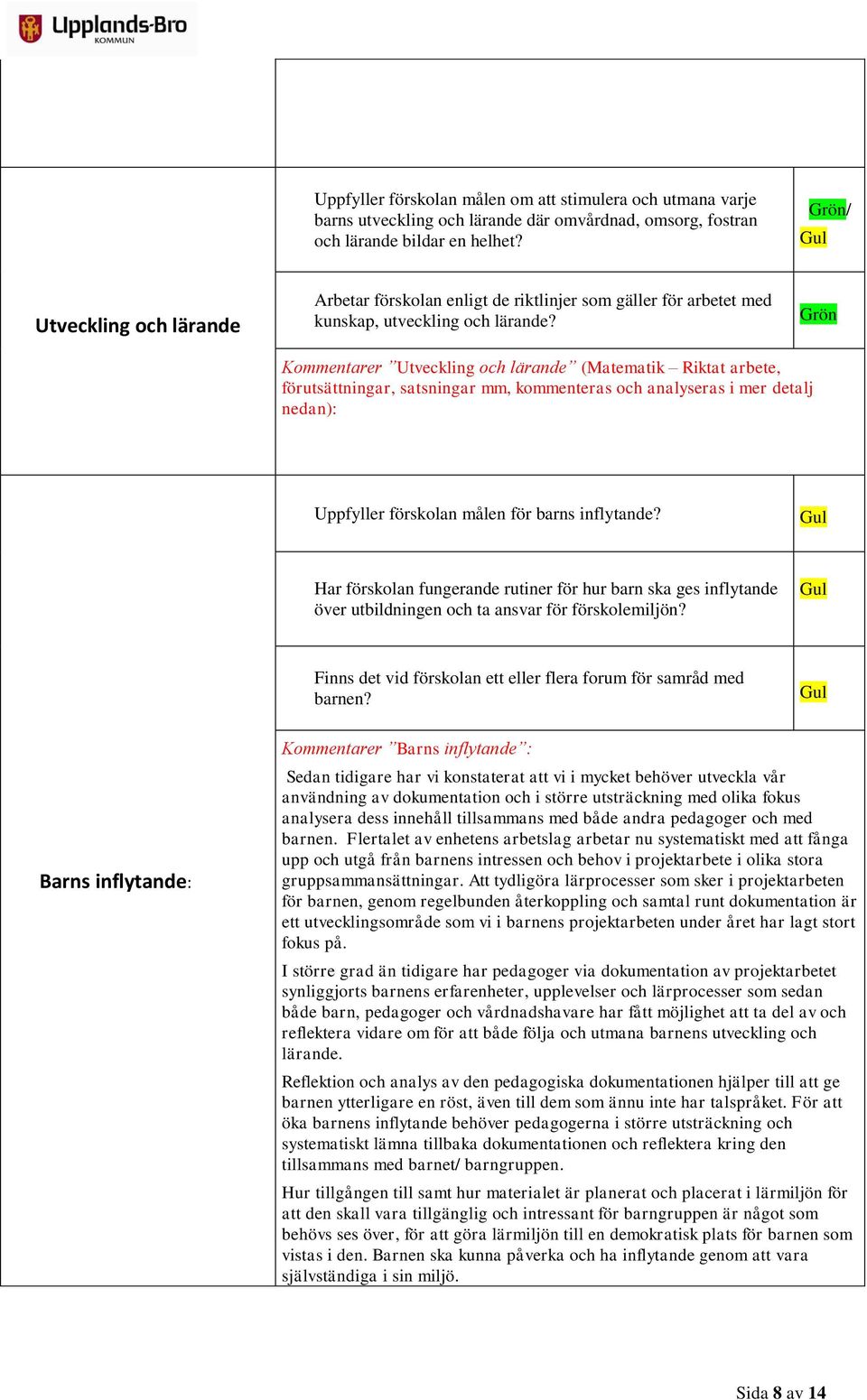 Grön Kommentarer Utveckling och lärande (Matematik Riktat arbete, förutsättningar, satsningar mm, kommenteras och analyseras i mer detalj nedan): Uppfyller förskolan målen för barns inflytande?