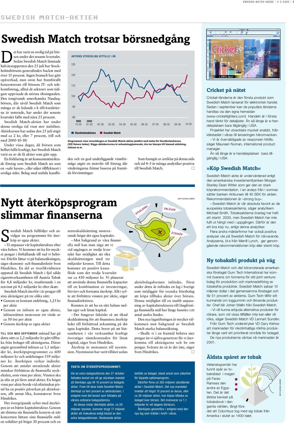 Därför lättar vi på balansräkningen, säger ekonomi- och finansdirektör Sven Hindrikes.