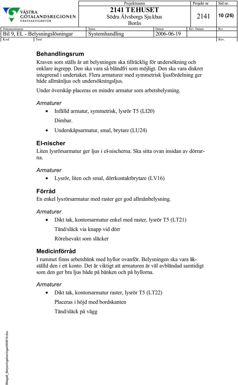 Infälld armatur, symmetrisk, lysrör (LI20) Dimbar. Underskåpsarmatur, smal, brytare (LU24) El-nischer Liten lysrörsarmatur ger ljus i el-nischerna. Ska sitta ovan insidan av dörrarna.