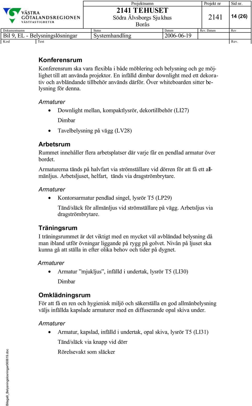 Downlight mellan, kompaktlysrör, dekortillbehör (LI27) Dimbar Tavelbelysning på vägg (LV28) Arbetsrum Rummet innehåller flera arbetsplatser där varje får en pendlad armatur över bordet.