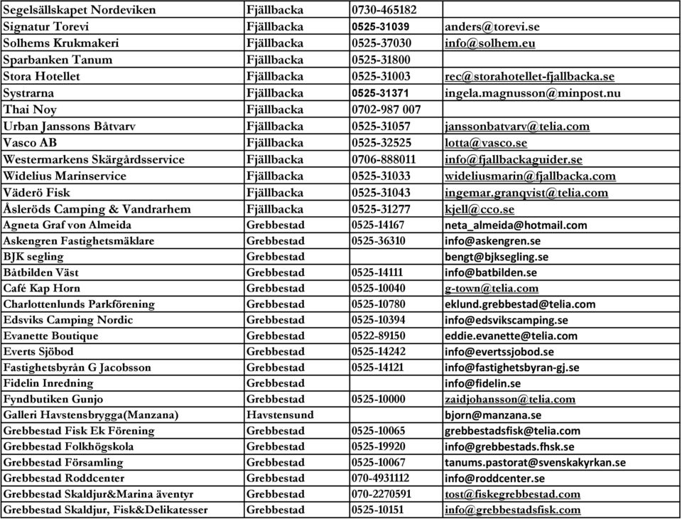 nu Thai Noy Fjällbacka 0702-987 007 Urban Janssons Båtvarv Fjällbacka 0525-31057 janssonbatvarv@telia.com Vasco AB Fjällbacka 0525-32525 lotta@vasco.